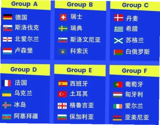 2026世界杯欧洲区预选赛即将拉开帷幕