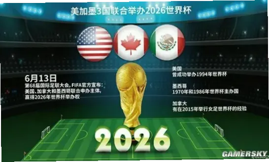2026世界杯东道主美国的选择，体现了国