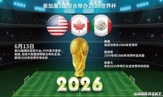 2026世界杯东道主墨西哥队作为中北美足球强国